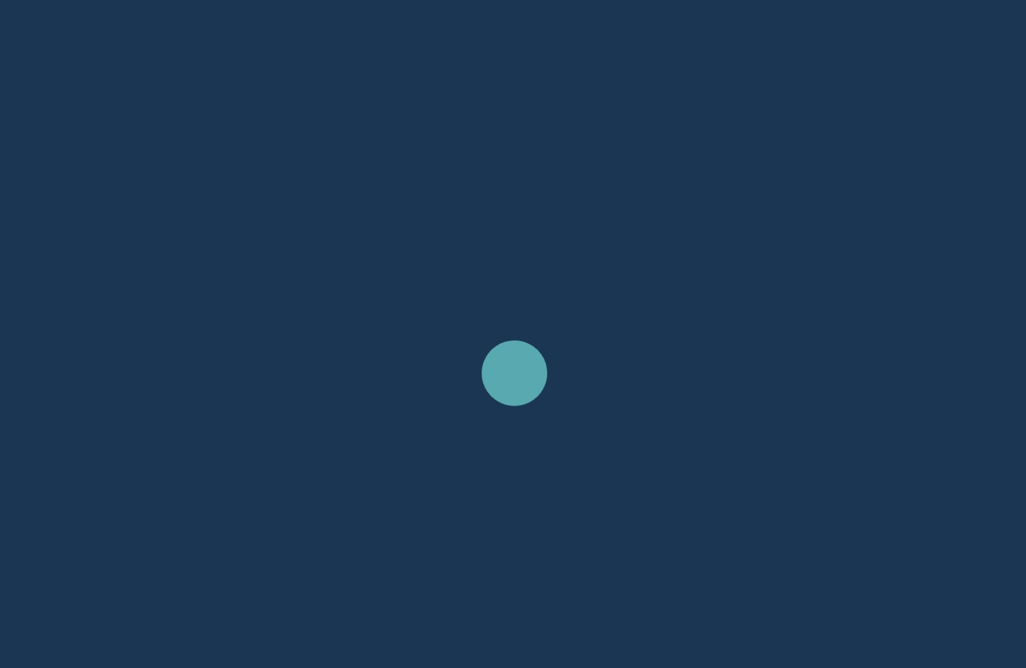I began by opening up the file from the tutorial and getting acquainted with the layout.