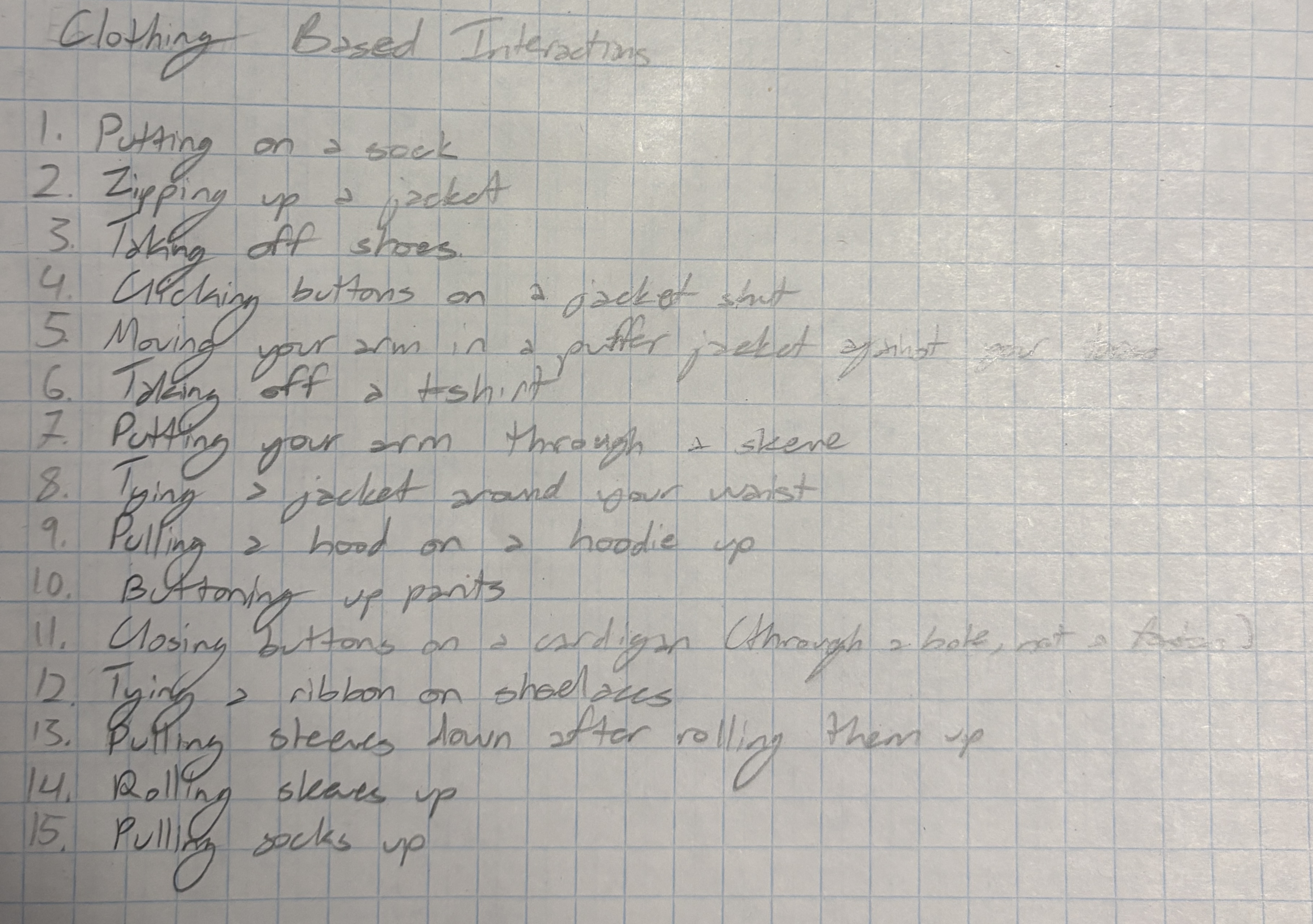 The brainstorming for clothing-based interactions.