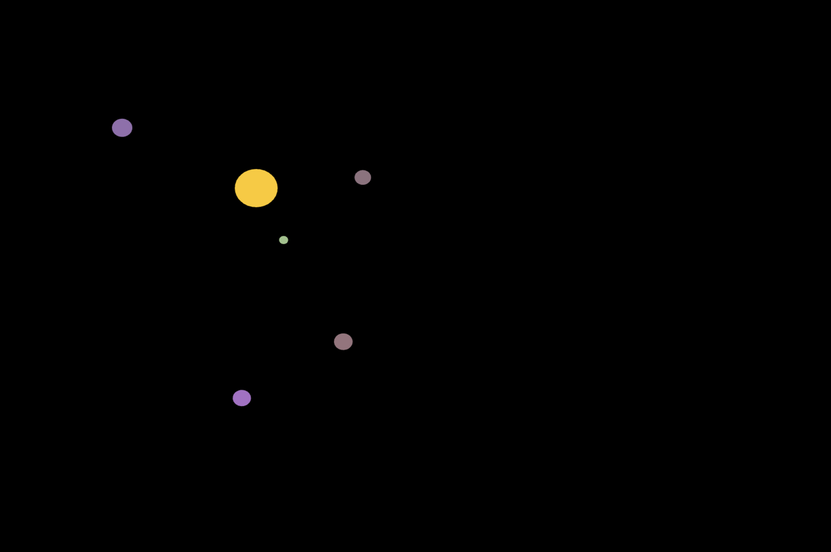 A screenshot of experimenting with the Makey Makey with a solar system that moves based on the arrows.